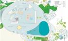 New Build - Villaer - Orihuela - Las Colinas Golf
