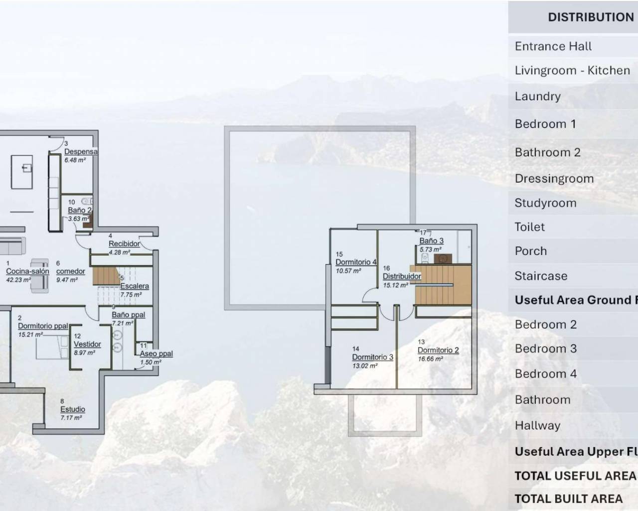 Nouvelle construction - Villas - Pinoso - Campo