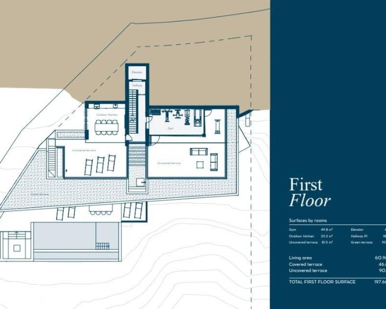 New Build - Villas - Benahavís - Urb. Monte Mayor