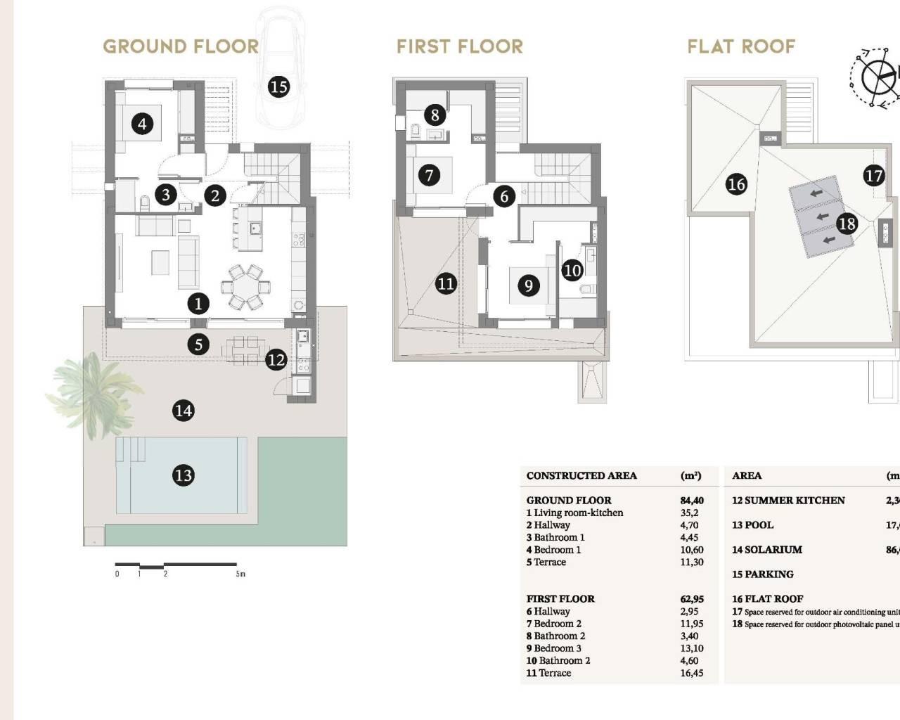 New Build - Villas - San Javier - Santiago De La Ribera