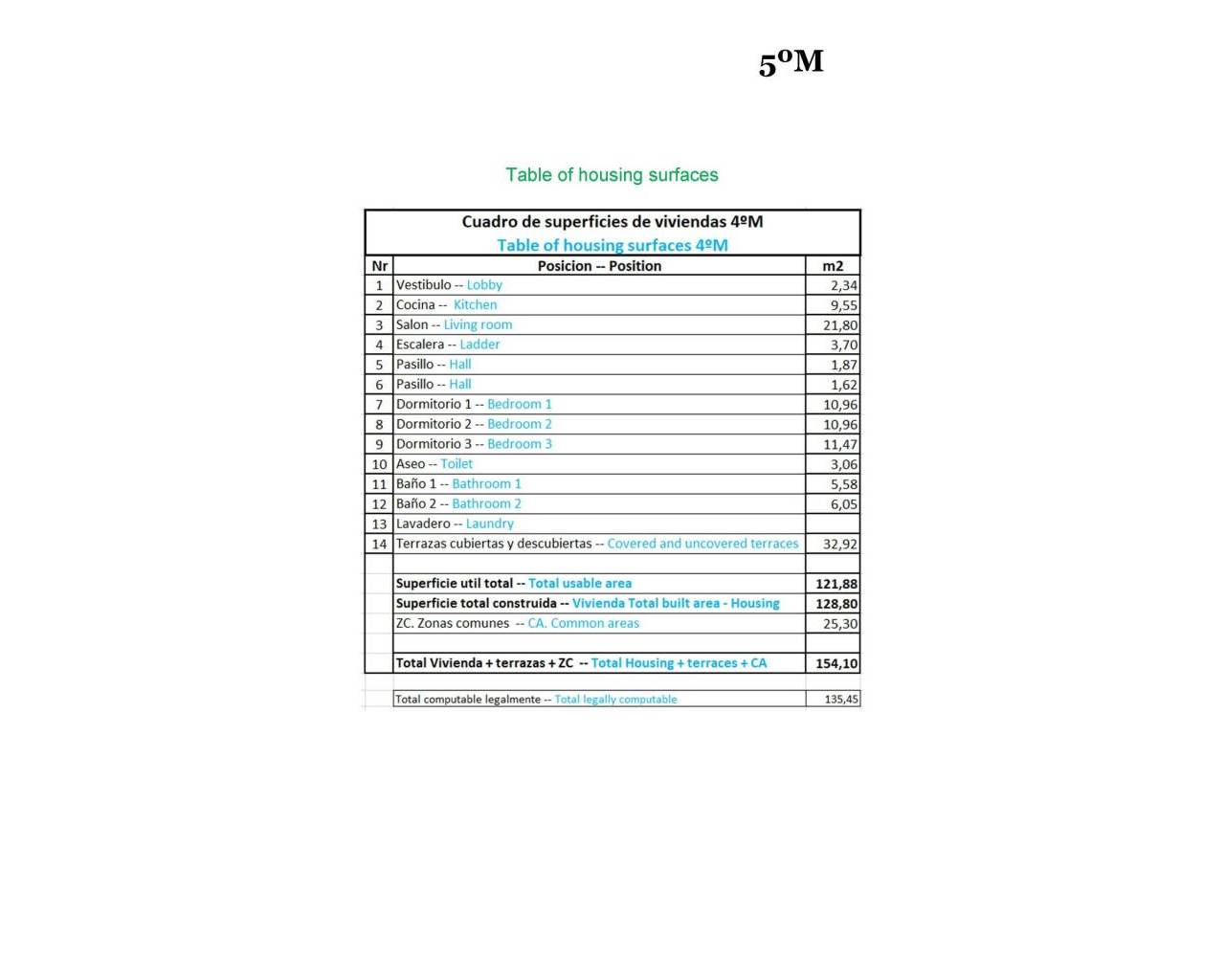 Nueva construcción  - Apartamentos - Relleu - pueblo