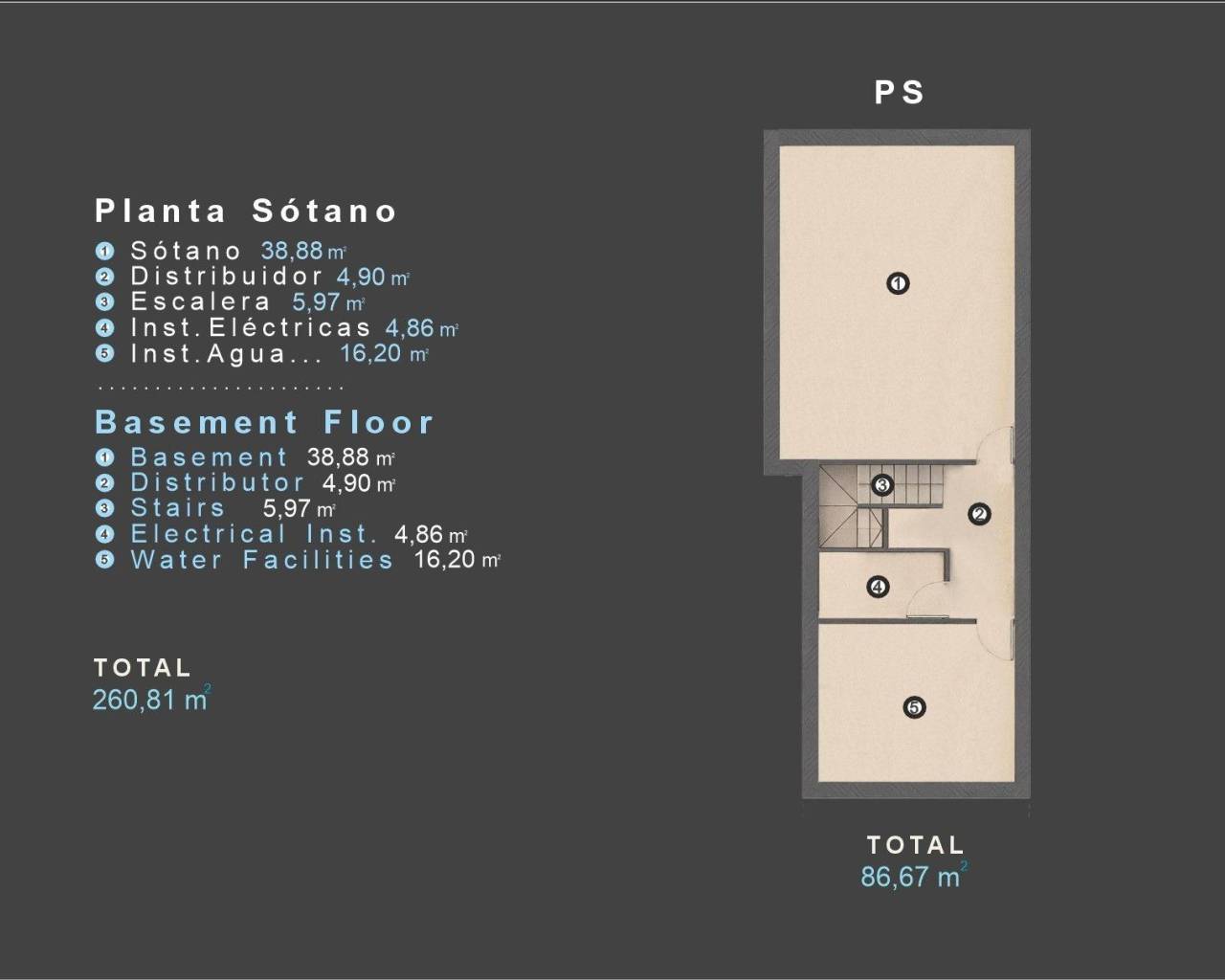 Nueva construcción  - Villas - Orihuela Costa - Las Filipinas