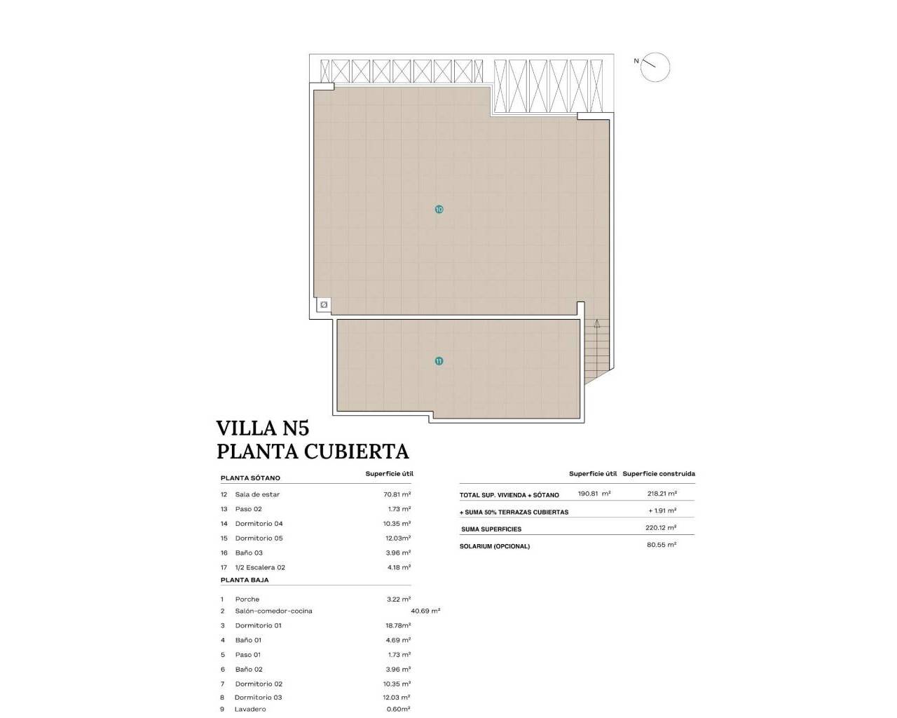 Nueva construcción  - Villas - Polop - Novapolop